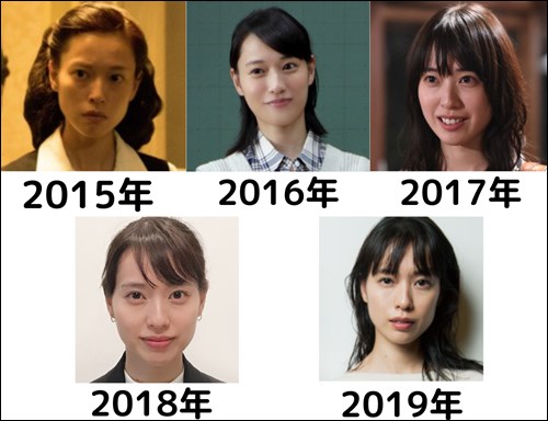 21最新 戸田恵梨香が老けた5つの理由 若ハゲや激やせはいつからなのか画像比較してみた Next Journal